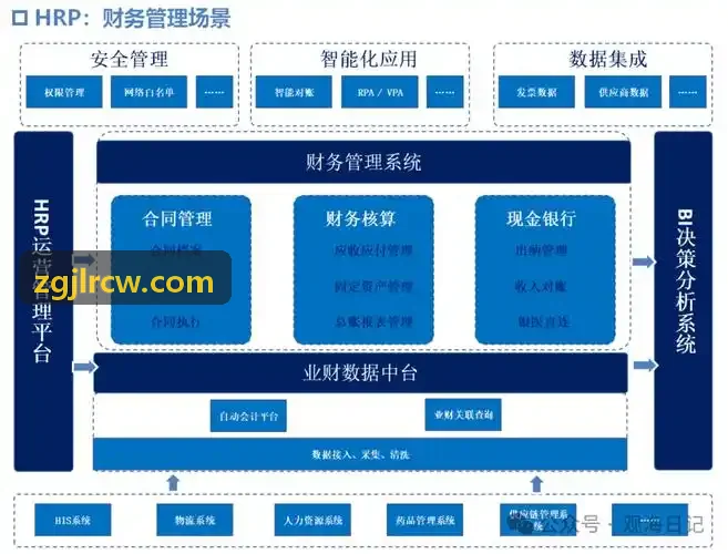 J9电子高阶自动驾驶SoC芯片工程样片
